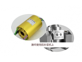 滑環(huán)助力炒菜機