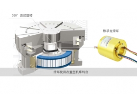 如何選擇深圳滑環(huán)廠家？