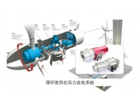 滑環(huán)使用壽命能達(dá)到1.5億轉(zhuǎn)嗎？