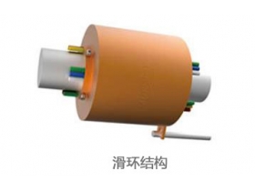 滑環(huán)轉(zhuǎn)子電腐蝕的解決方案